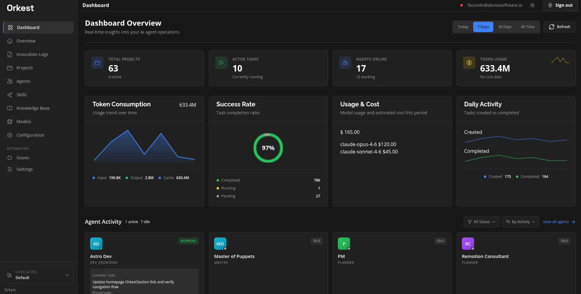 Orkest dashboard — real-time token consumption, success rate, agent activity and more